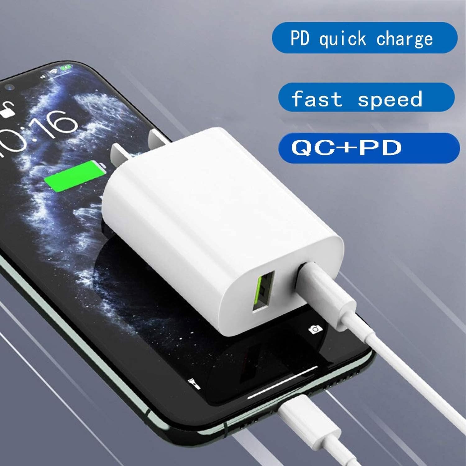 2 Pack USB C Charger Block