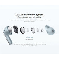 Xiaomi Redmi Buds 8 Pro